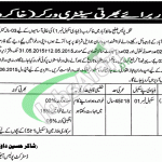 Jobs in Punjab Police