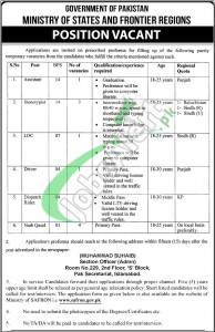 Ministry of Safron Pakistan Jobs