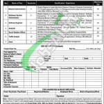 Government Jobs in Islamabad