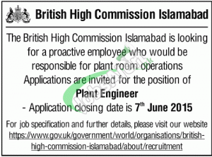 British High Commission Islamabad Jobs
