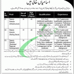 Ministry of Railways Jobs