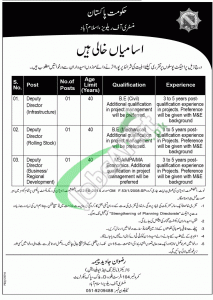 Ministry of Railways Jobs
