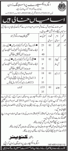 Agro Export Processing Zone Karachi Jobs