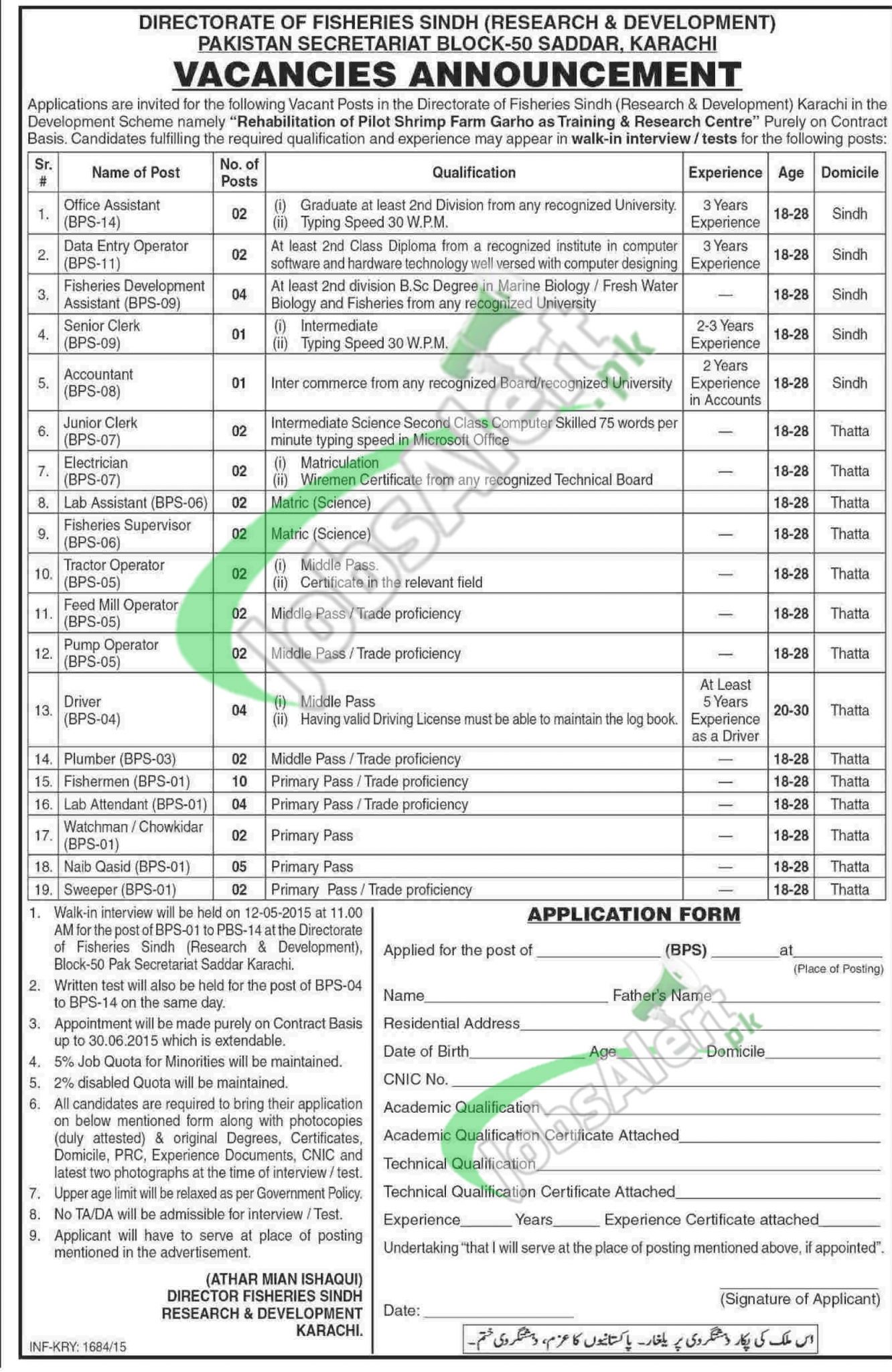 Jobs in Directorate of Fisheries Sindh