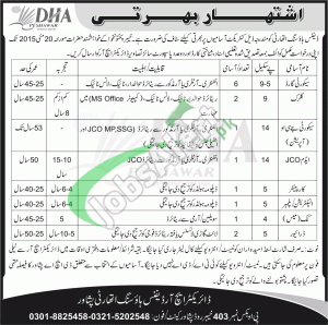 Jobs in DHA Peshawar