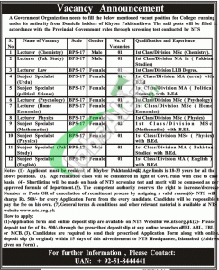 Municipal Corporation Peshawar Jobs