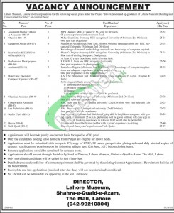 Jobs in Lahore Museum