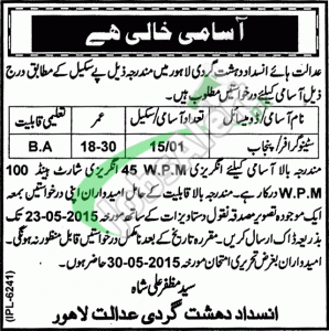 Anti Terrorism Court Lahore Jobs