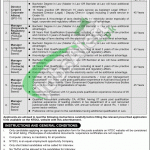 NTDC Jobs