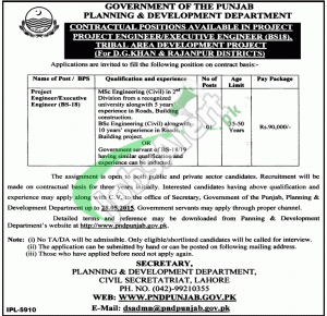 jobs in Planning & Development Department Punjab 2015