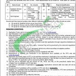 NTS Jobs in WASA