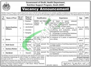 Health Department Sindh Jobs