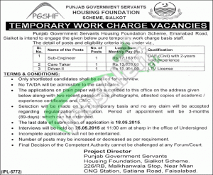 Jobs in PGSHF