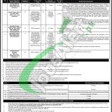 DRAP Pakistan Jobs