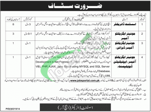 Public Sector Organization Jobs