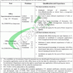 Punjab Prison Foundation Jobs