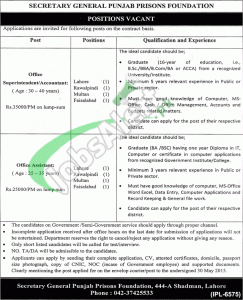 Punjab Prison Foundation Jobs