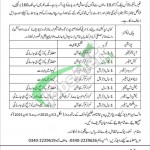 Tameer Bank Jobs