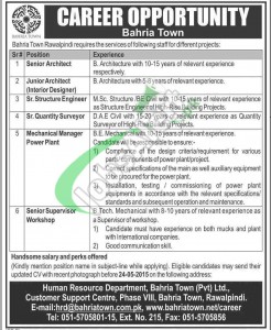 Bahria Town Rawalpindi Jobs