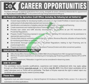 Bank of Khyber Jobs