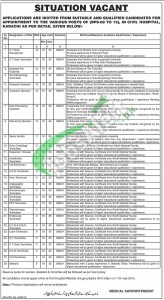 Jobs in Civil Hospital Karachi