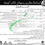 CMH Attock Jobs