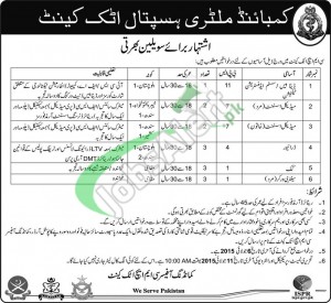 CMH Attock Jobs