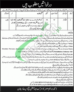 District & Session Court DG Khan Jobs