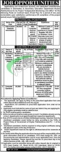 Education Department KPK Jobs