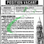 GC University Lahore Jobs