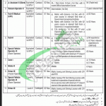 Jobs in Public Sector Organization DG Khan