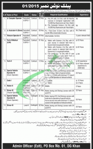 Jobs in Public Sector Organization DG Khan