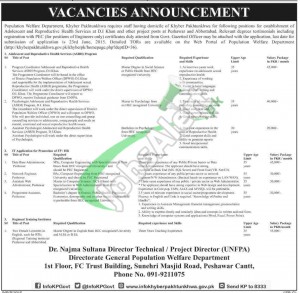 Population Welfare Department KPK Jobs