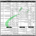 Civilian Jobs in Pakistan Air Force