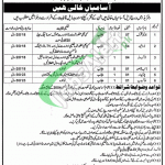 Public Prosecution Department Punjab Jobs