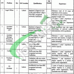 Lahore Division Cattle Market Jobs