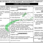 Lahore Division Cattle Market Jobs