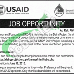 USAID Pakistan Jobs