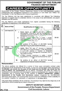 Finance Department Punjab Jobs