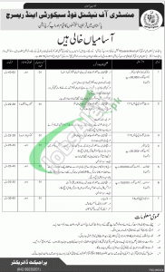 Ministry of National Food Security & Research Jobs