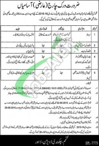 Jobs in Irrigation Department Punjab