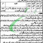 LDA Jobs