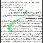 Kot Khawaja Saeed Hospital Lahore Jobs