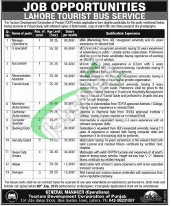 TDCP Pakistan Jobs