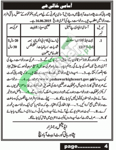 Peshawar High Court Jobs