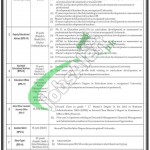 Ministry of Federal Education and Professional Training Jobs