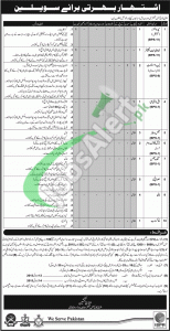 Military College of Signals Rawalpindi Jobs