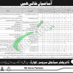 Pakistan Army Jobs