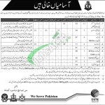 CMH Nowshera Jobs