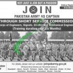 Pakistan Army Jobs